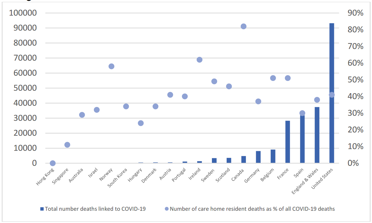 care-home-deaths-may-21.png
